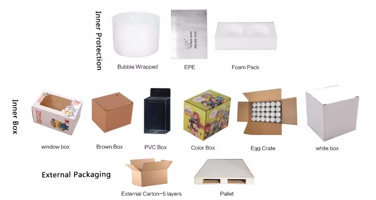 External packaging. Транспортировочная упаковка. Внешний вид упаковки. Angel packaging. External packaging.