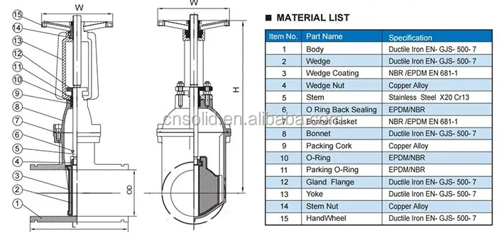 Ductile cast iron electric resilient seat gate valve DN300 PN10 DIN3352 F4 gate valve