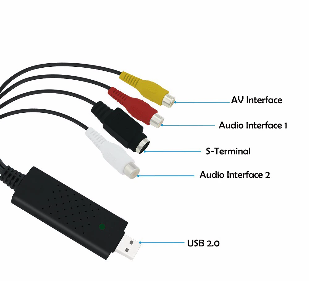 Карта видеозахвата rca usb