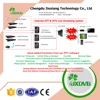 Satellite Receiver HD Video on Demand System