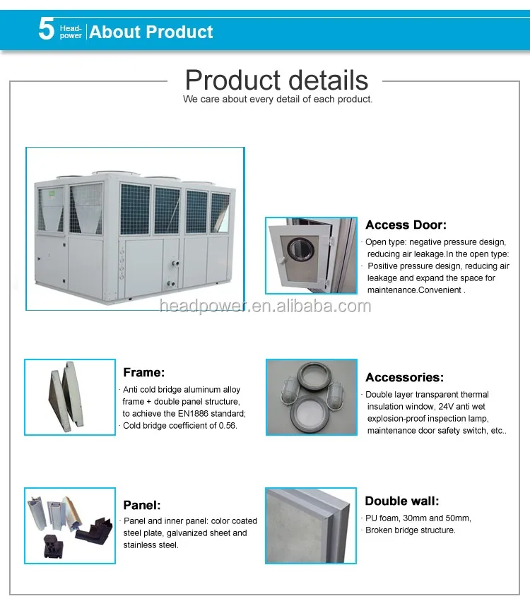Daikin Compressor, 380v, 28-520kw - detail 12