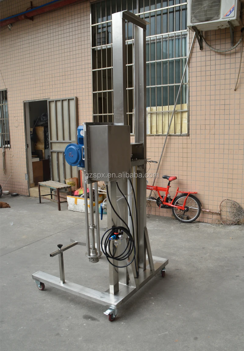 high shear homogenizer (2)