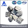 2018 new raw materials high carbon ferro silicon and ferro silicon FeSi