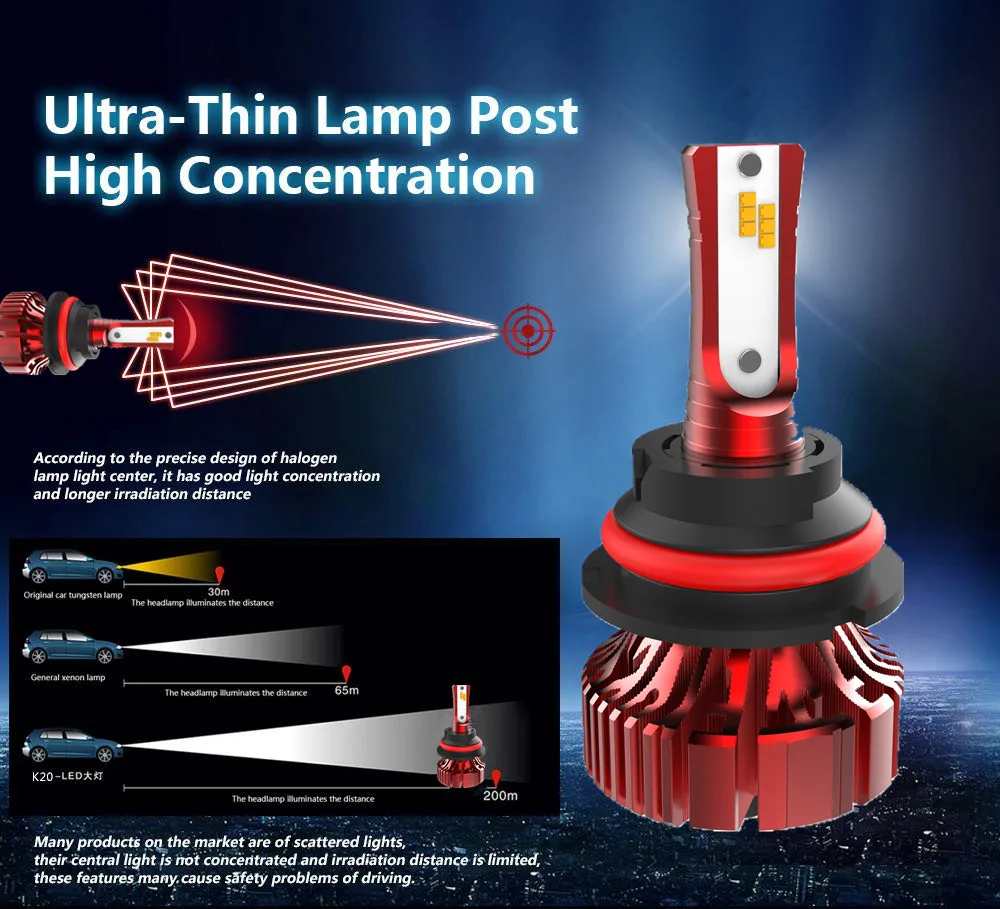 I8 Fanless Mini LED Headlight