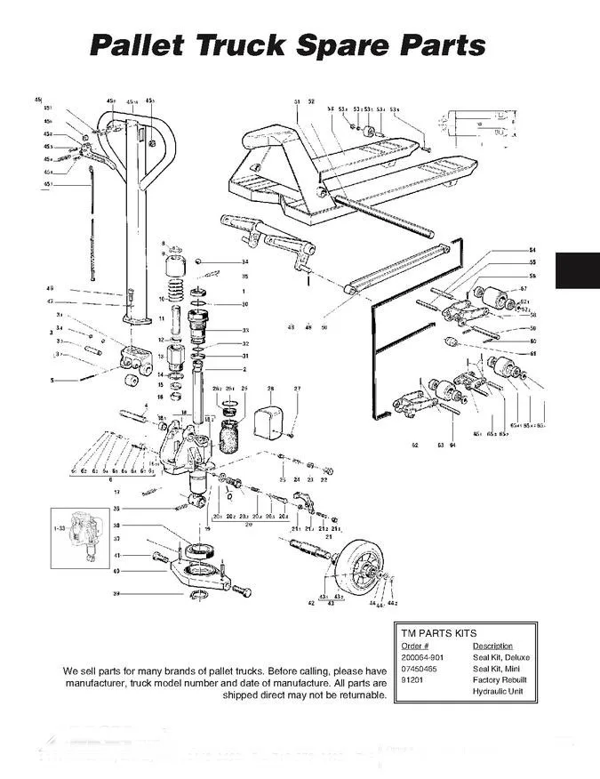 Hand Pallet Jack What Is A Pallet Jack Hand Pallet Jack Safety Osha