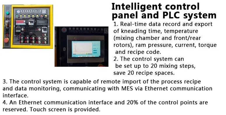 Intelligent control.jpg