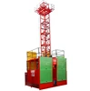 SS100/100 Building Material Hoist weight limiter