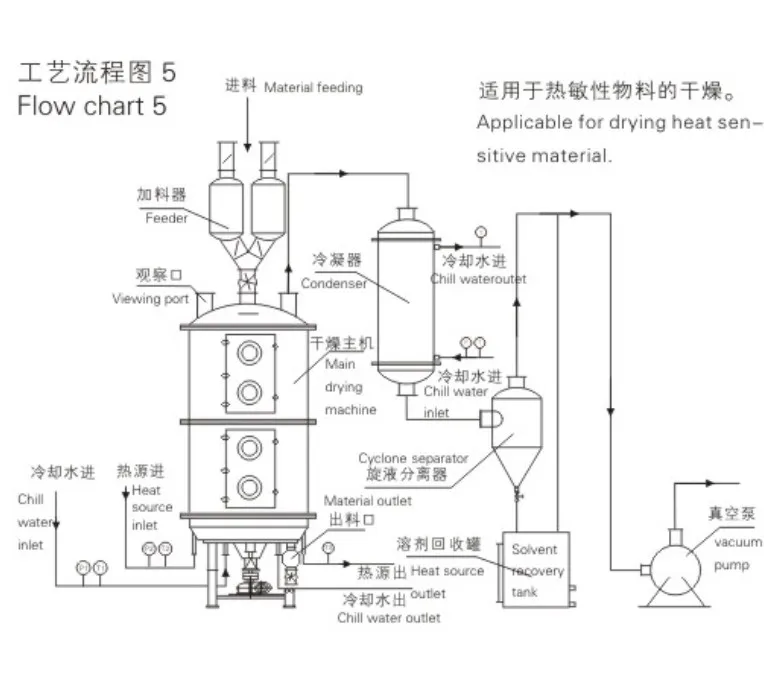 flow chart5.jpg