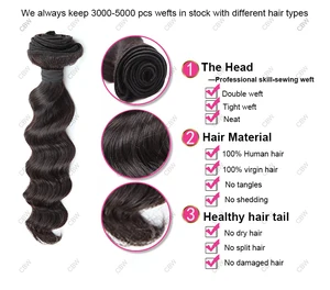 Hair Modeling Hair Modeling Suppliers And Manufacturers At