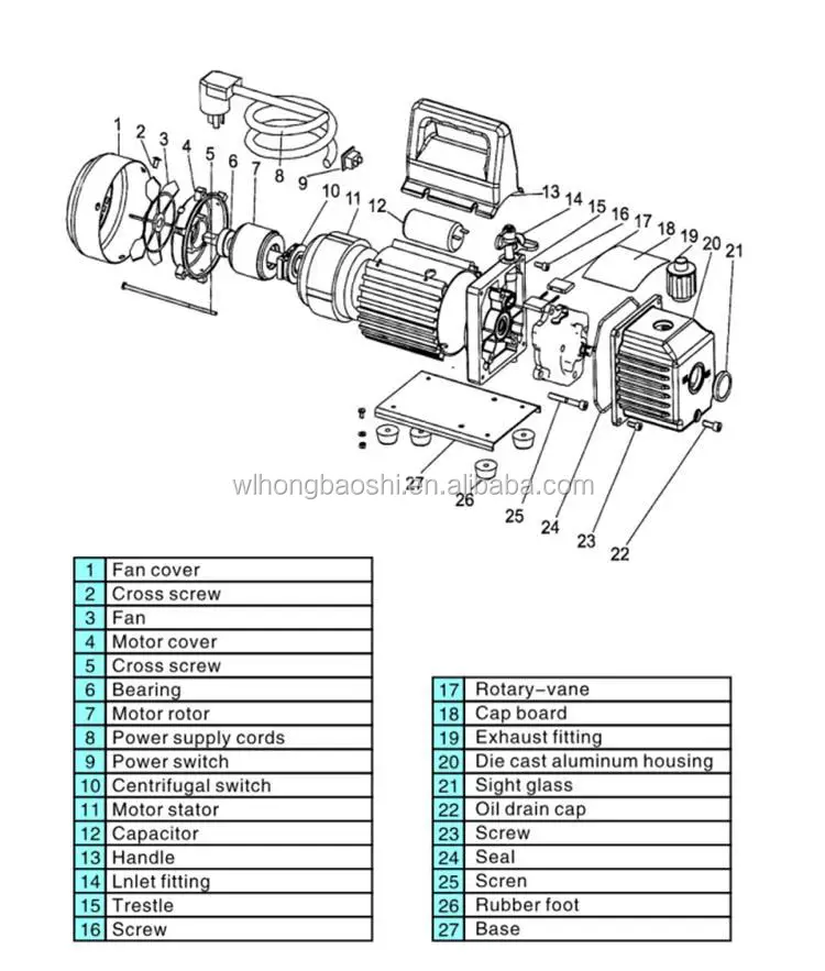 Double stage 2Liter 4/3.5fm a/c refrigeration kit vacuum pump