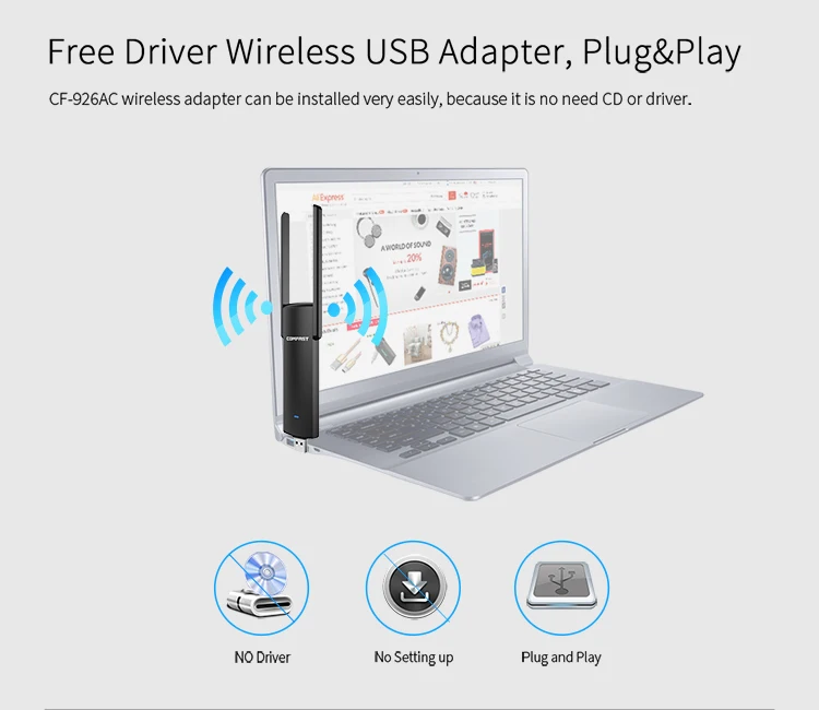 1200mbps Usb Wifi Wireless Network Adapter Android Wifi Wireless Dongle