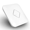1200Mbps 802.11AC Industrial Gigabit ceiling mount wireless AP/wifi access point