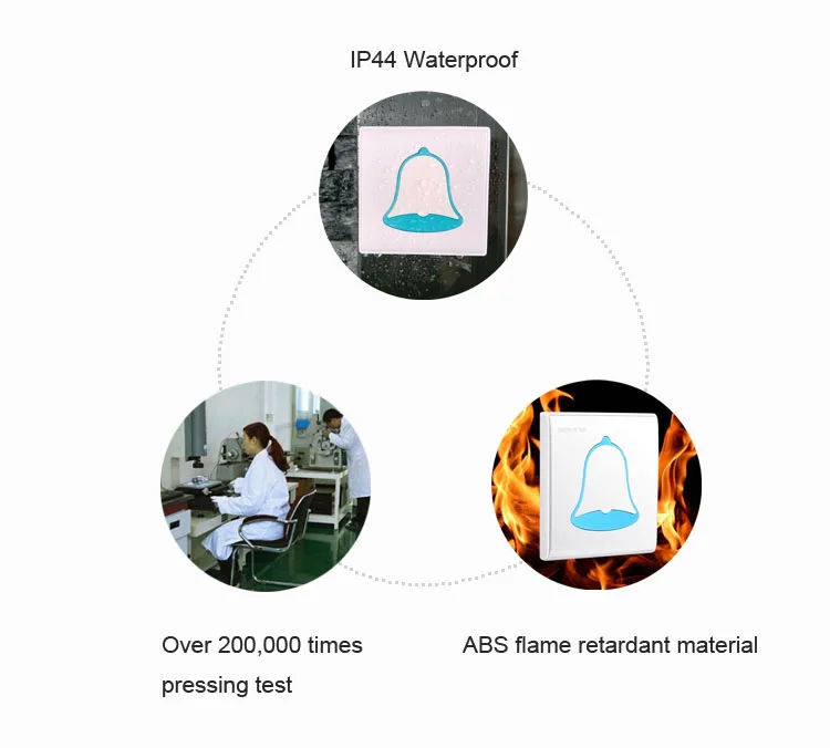 battery doorbell wireless