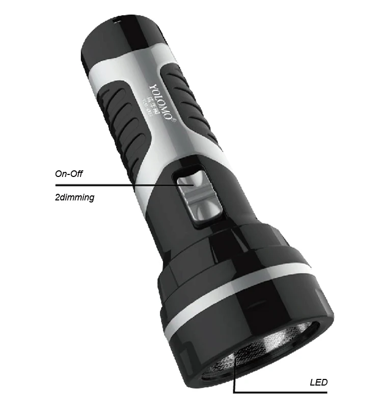 Rechargeable Portable Mini Torch Light Buy Emergency Light,Emergency