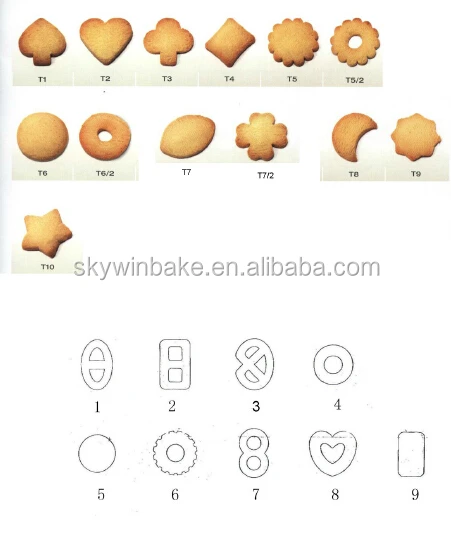 wire cut cookie sample 