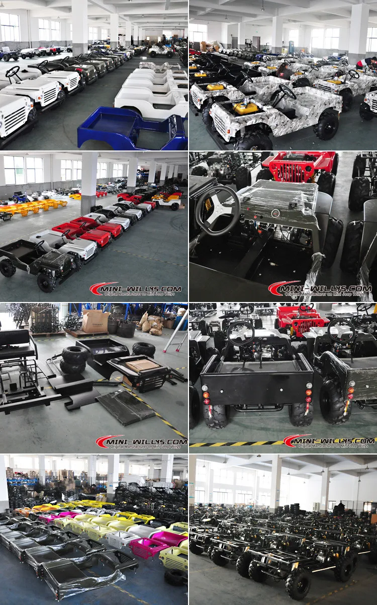 Mini ATV Manufactory-Wiztem Industry