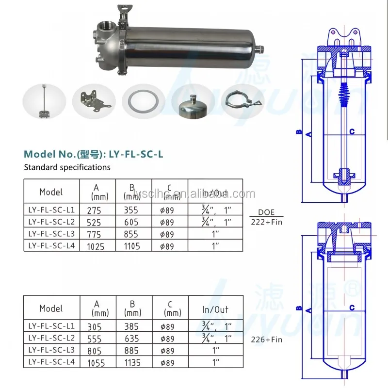 Lvyuan stainless steel cartridge filter housing suppliers for factory-9