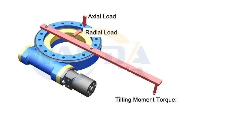 Поворотный момент. Поворотный привод для солнечных.