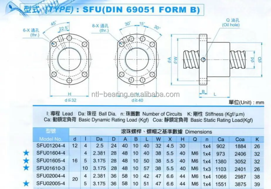 Precision Ground Ball Screw Sfu16054 Buy Ball Screw And Steel Rod