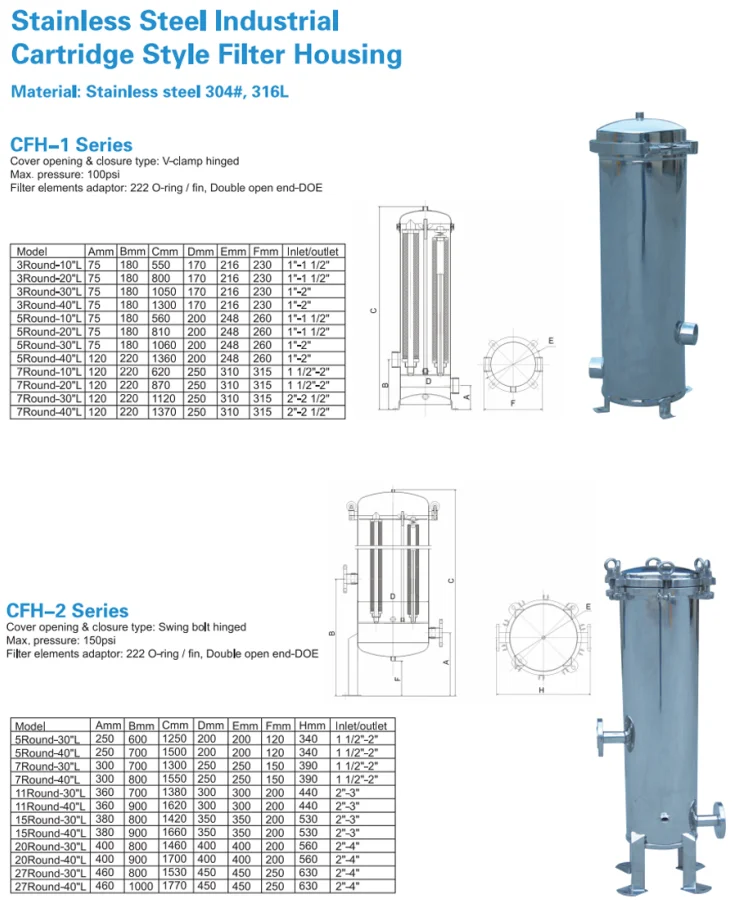 Stainless Steel Cartridge Filter Housing Ss316 / Stainless Steel Bag ...