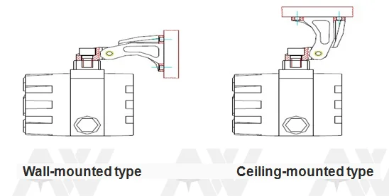 Hot sale explosion proof uv ir flame detectors