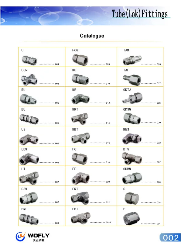 管フェルールユニオンスレッドガスパイプ圧縮あらゆる種類の継手 Buy パイプと継手のすべての種類 ガス管継手 ガスパイプ圧縮継手 Product On Alibaba Com