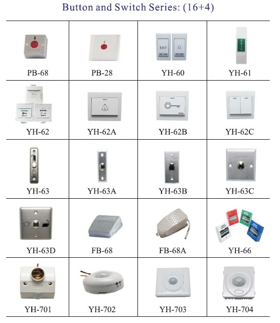 Button and Switch Series