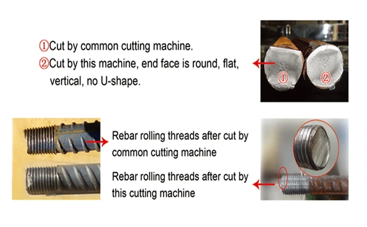 Rebar cutter for cutting steel sheet cutting machine