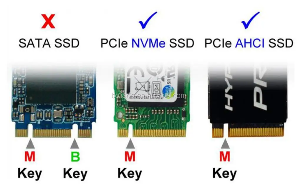 Samsung ssd pm9a1 pcie