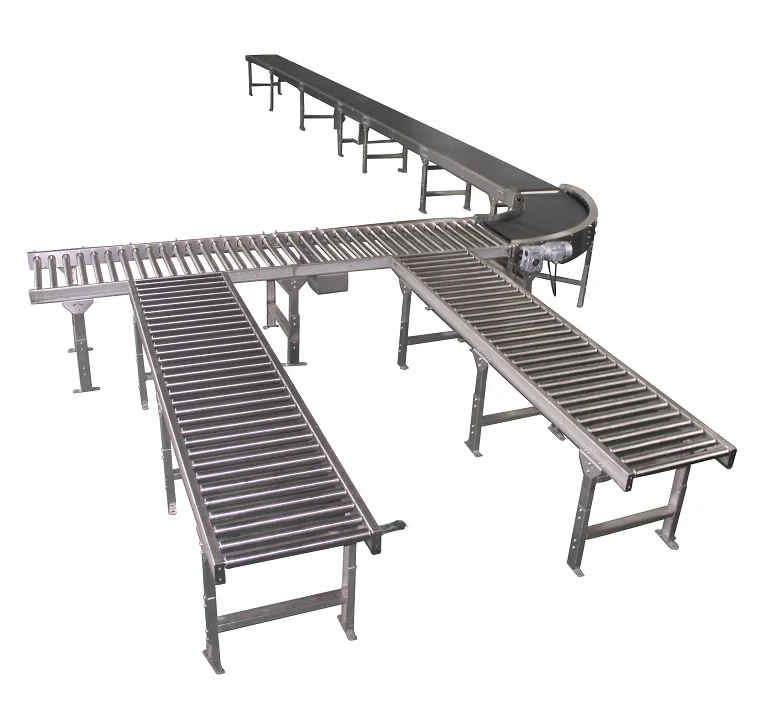 Turning Roller Conveyor Line - Buy Turning Roller Conveyor,Roller ...