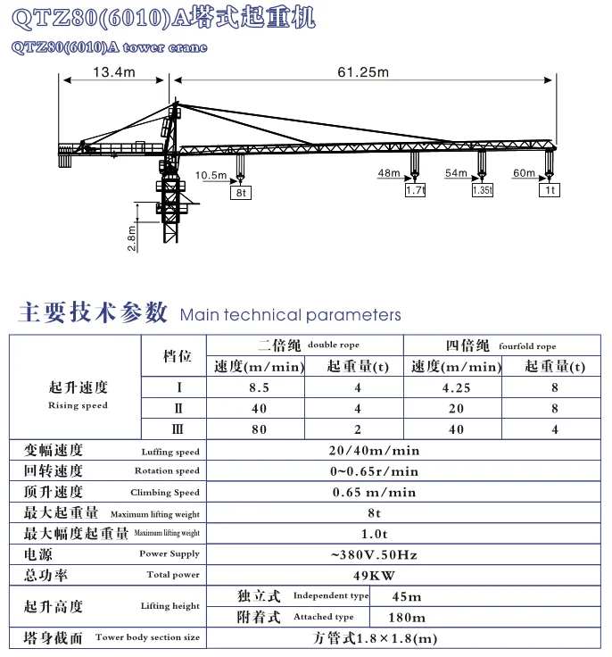 6010A-1