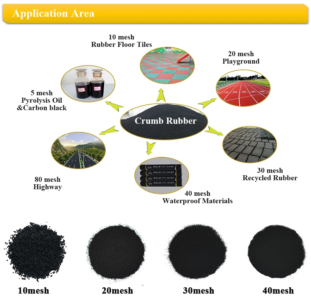 tyre recycling machine (3).jpg