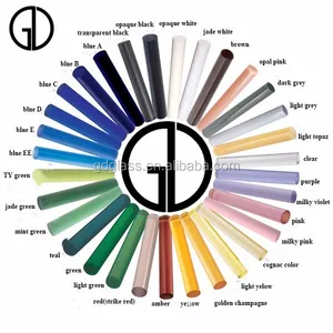 Pyrex Color Chart