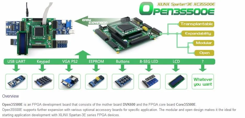FPGA Development Board 4.jpg