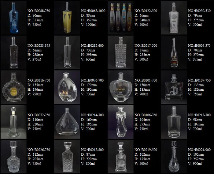 17 Luxury Liquor Bottle Sizes Chart