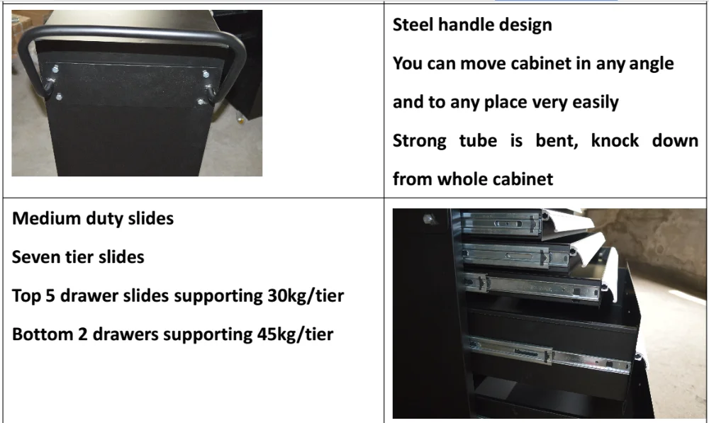 7 drawers stainless metal tool cabinet, low price, great powder coating