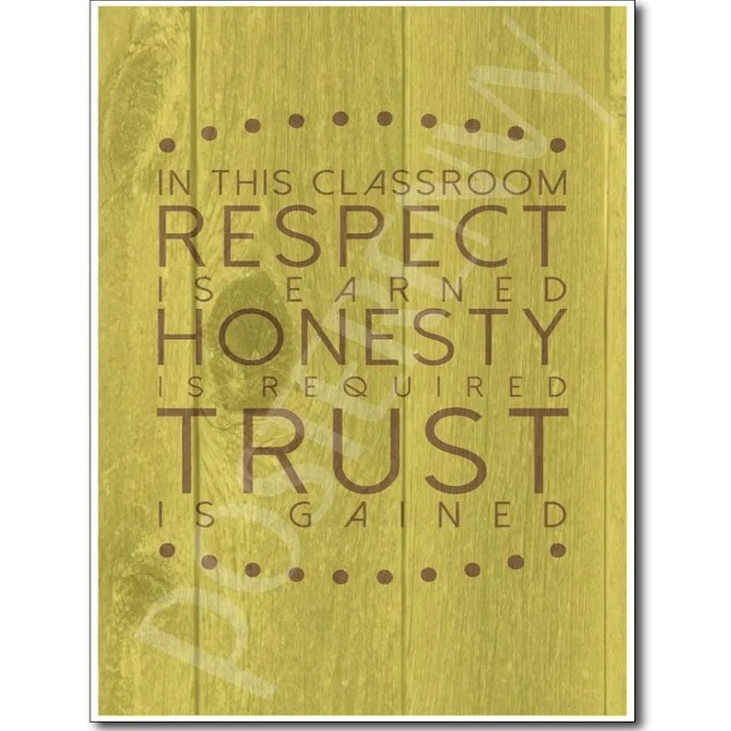 Motivational Posters For Classroom Office Decorations The Best