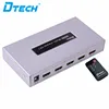 Best IR Remote switch Display HDMI Quad Multi-viewer 4x1