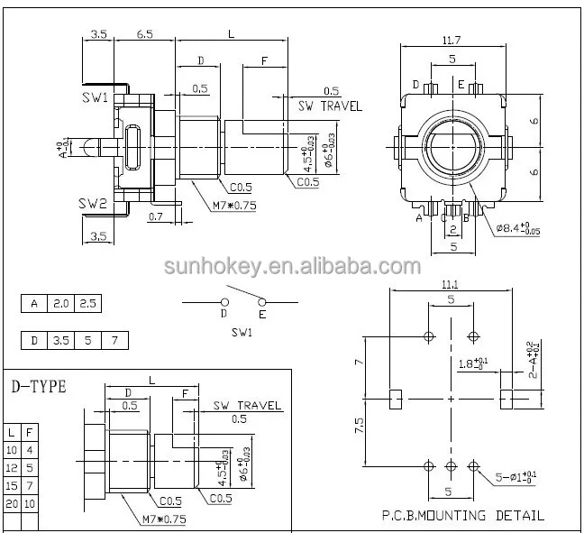 Ec11 Encoder Pinout