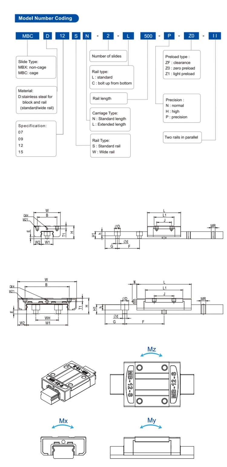 Miniature slider model