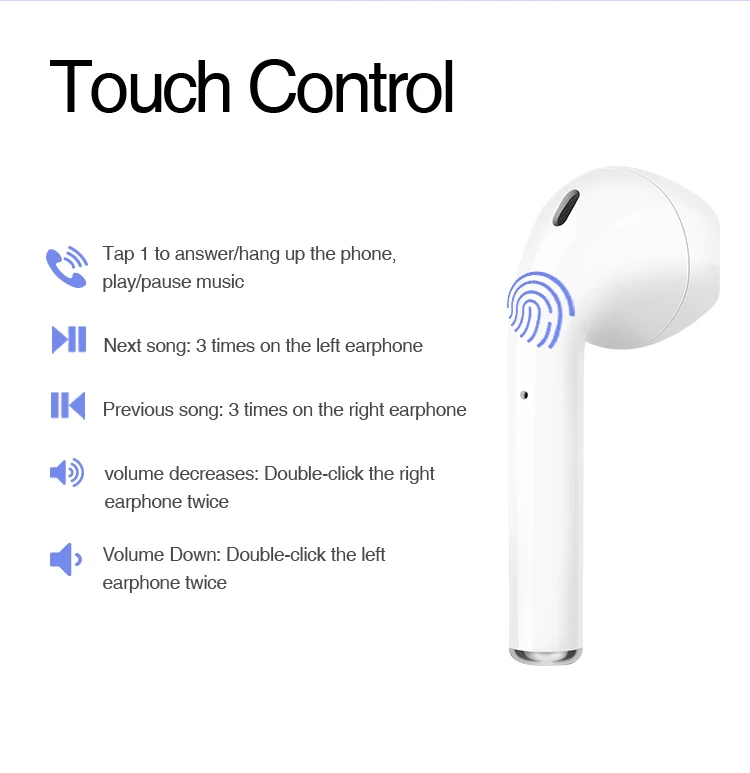 2019 Bluetooth 5.0 Touch Sensor Mini Sport i12 tws Wireless Earbuds Earphones