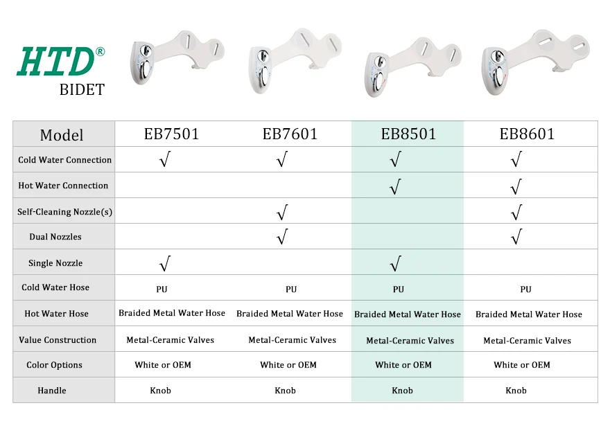 EB8501 (1)