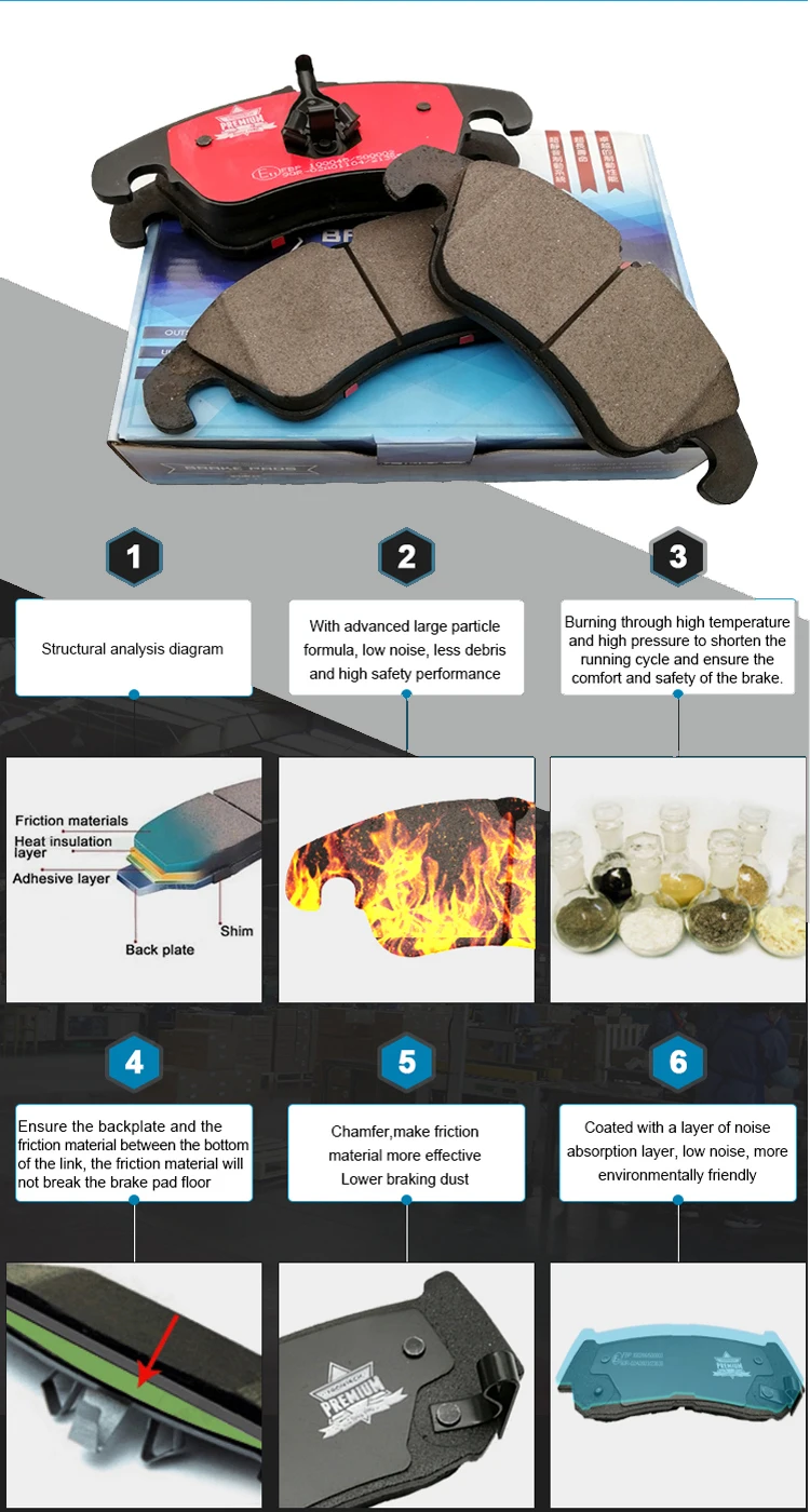 brake-pad