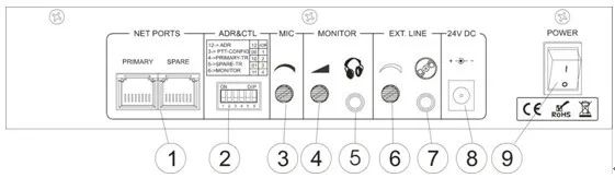 VA-6000RM-1