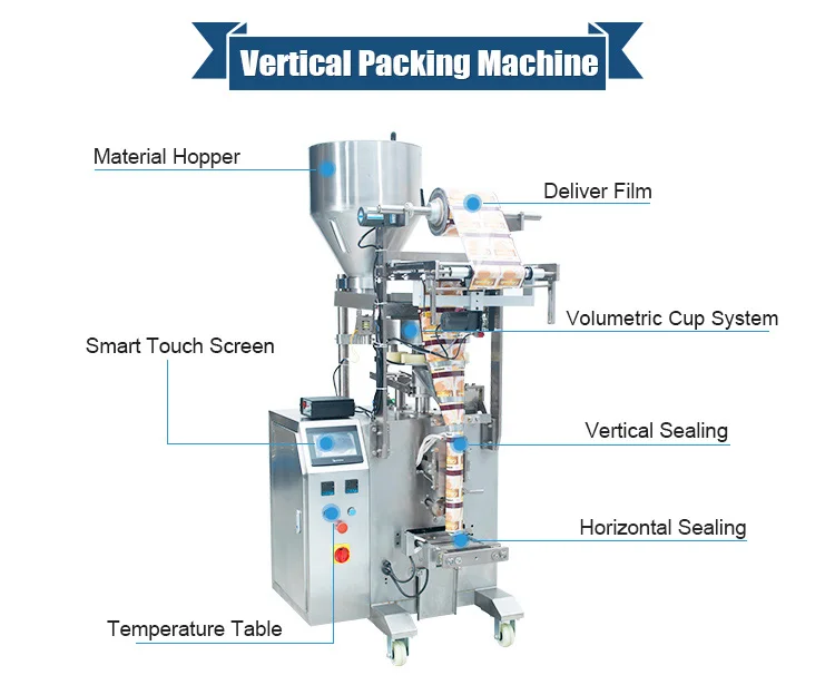Full Automatic Nitrogen Filling Popcorn Packing Machine