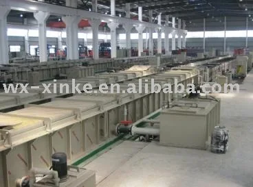 
Electro Galvanizing Production Line 