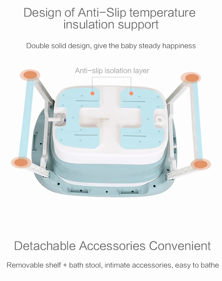 Infant & Toddler Bath Tub Made Of Ecofriendly,Foodgrade Material