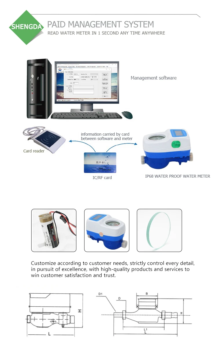 prepaid water meter (2).jpg