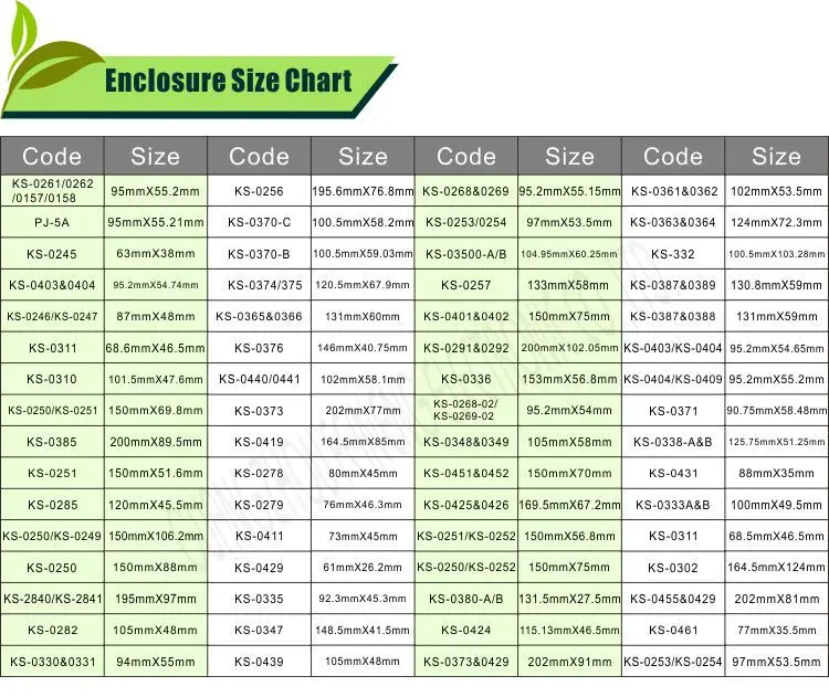 4.Enclosure size chart.jpg