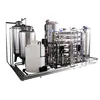 Water Processing Types Reverse Osmosis & Ultraviolet Water Purification